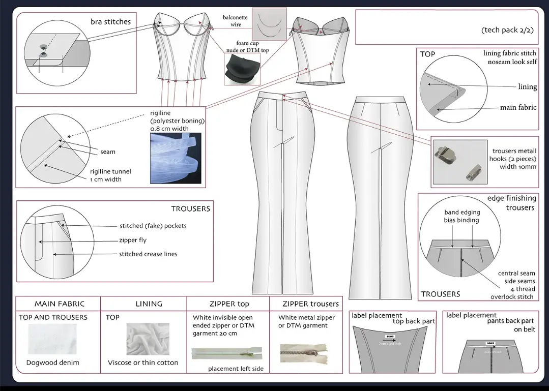 BOM and trim details