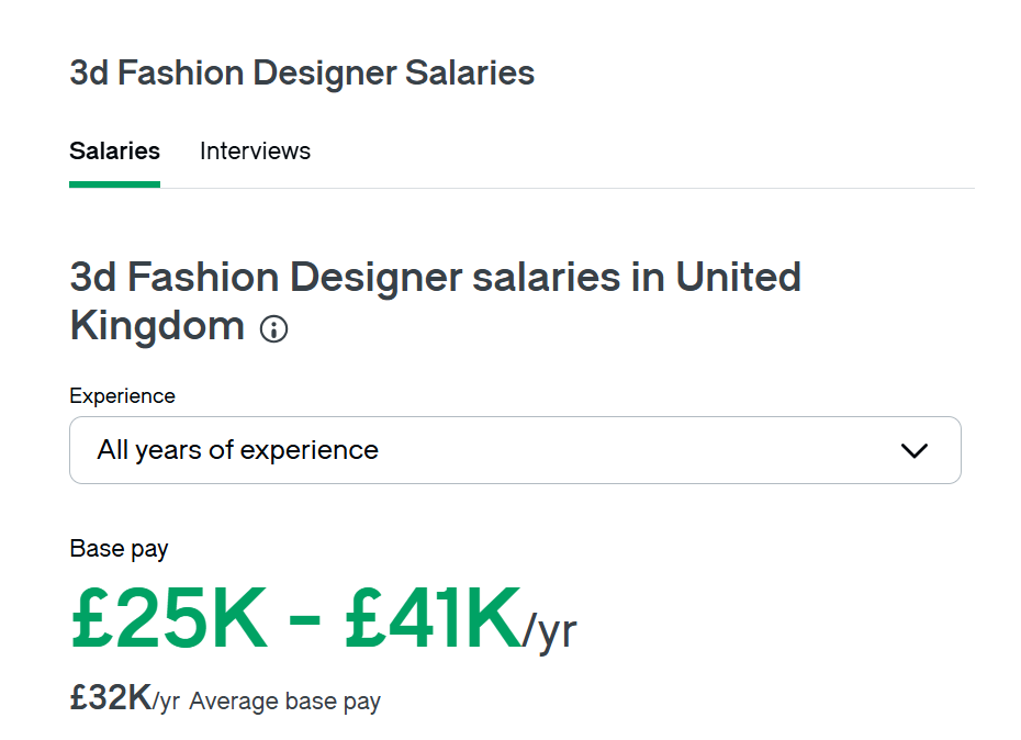 Glassdoor data showing the average salary of 3D fashion designers in the UK