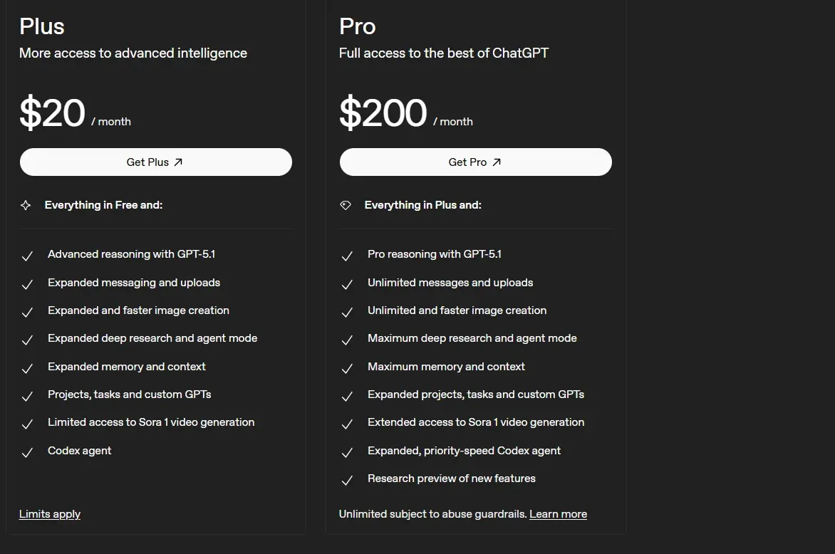 OpenAI Sora pricing page comparing Plus and Pro plans with monthly costs, features, and levels of access