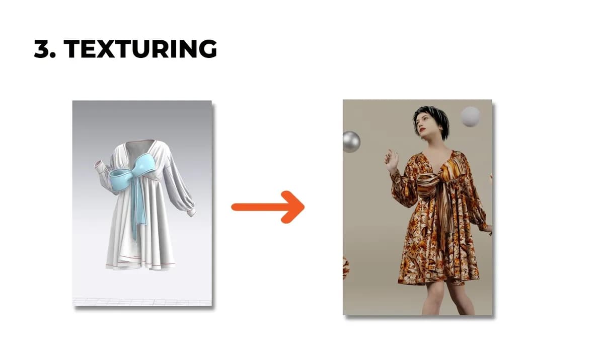 texturing process in 3D fashion