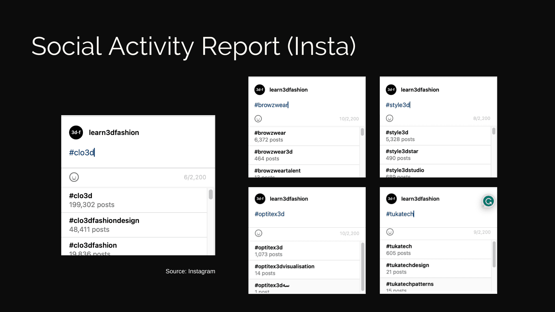 Instagram analysis for CLO vs. Browzwear (and the Rest!)