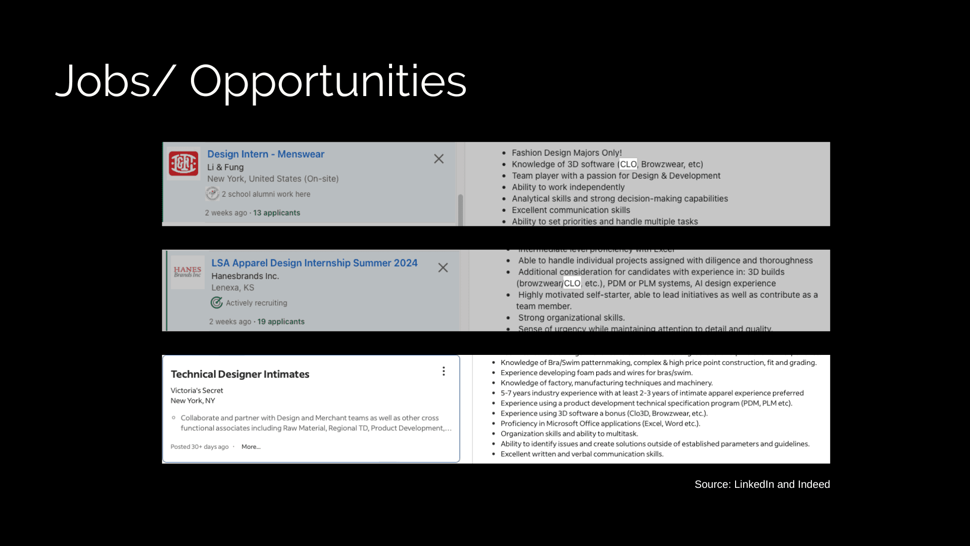 Job analysis for 3D fashion and CLO vs. Browzwear (and the Rest!)