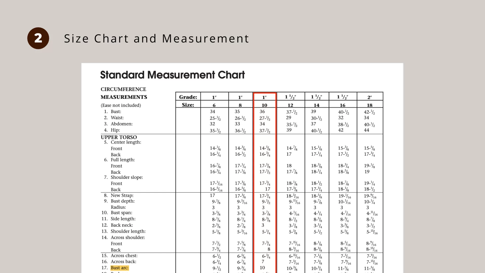 learning pattern making with CLO - Size chart and measurement.