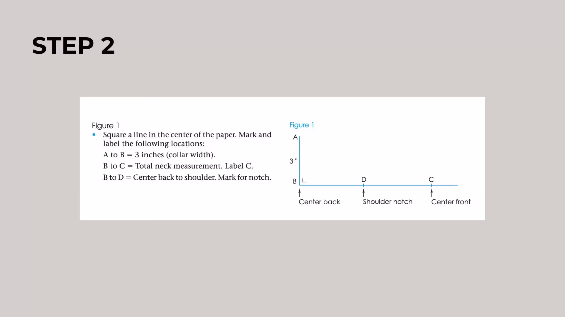 step 2 of making collar and drafting in CLO