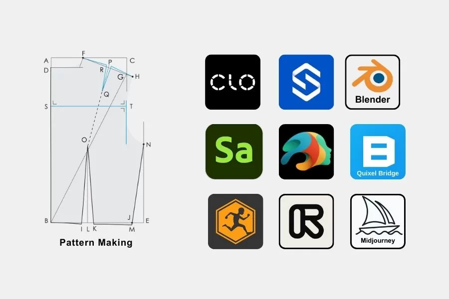 Topics covered in the 3D Fashion course