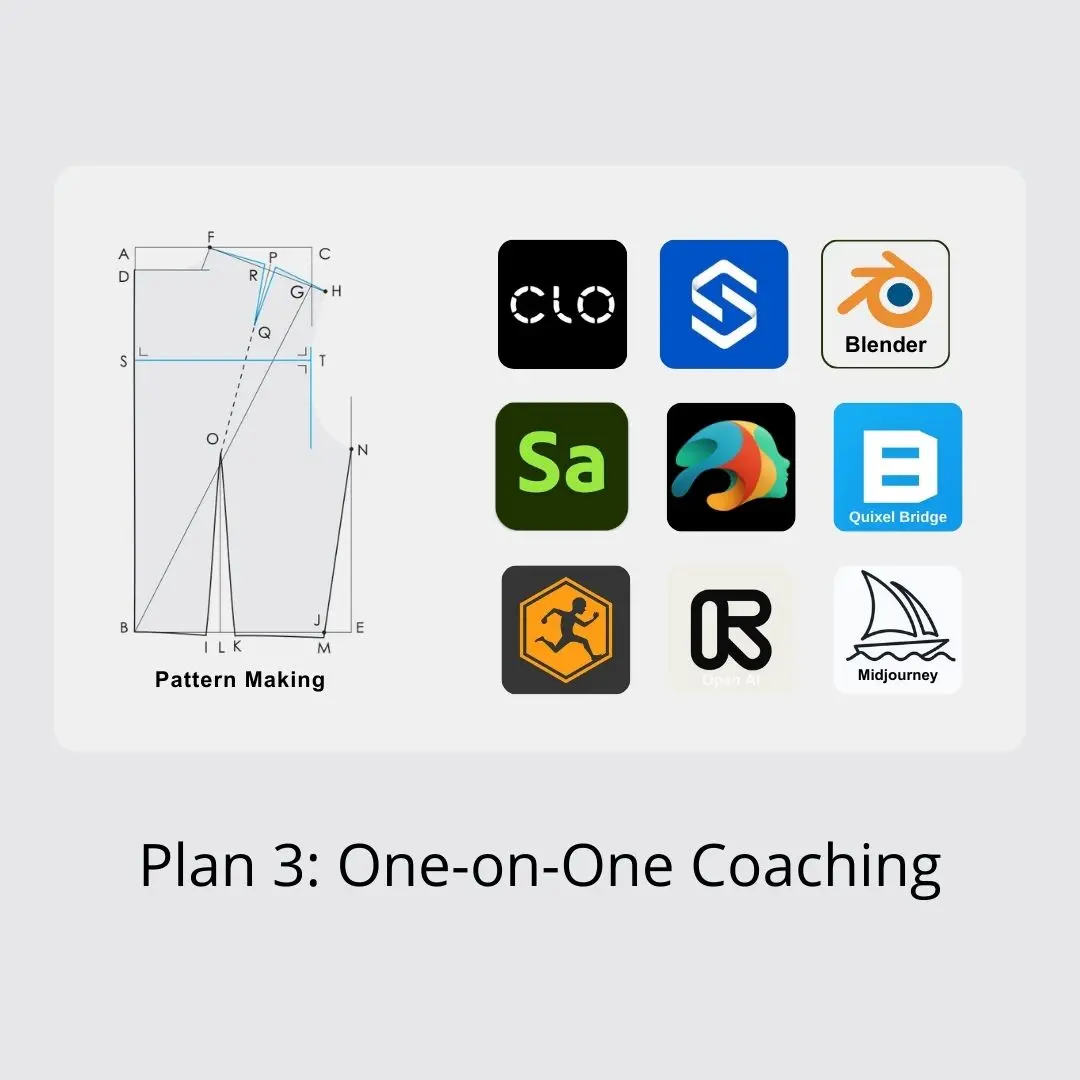 Plan 3: CLO3D / Style3D Course + AI – One On One (Live)