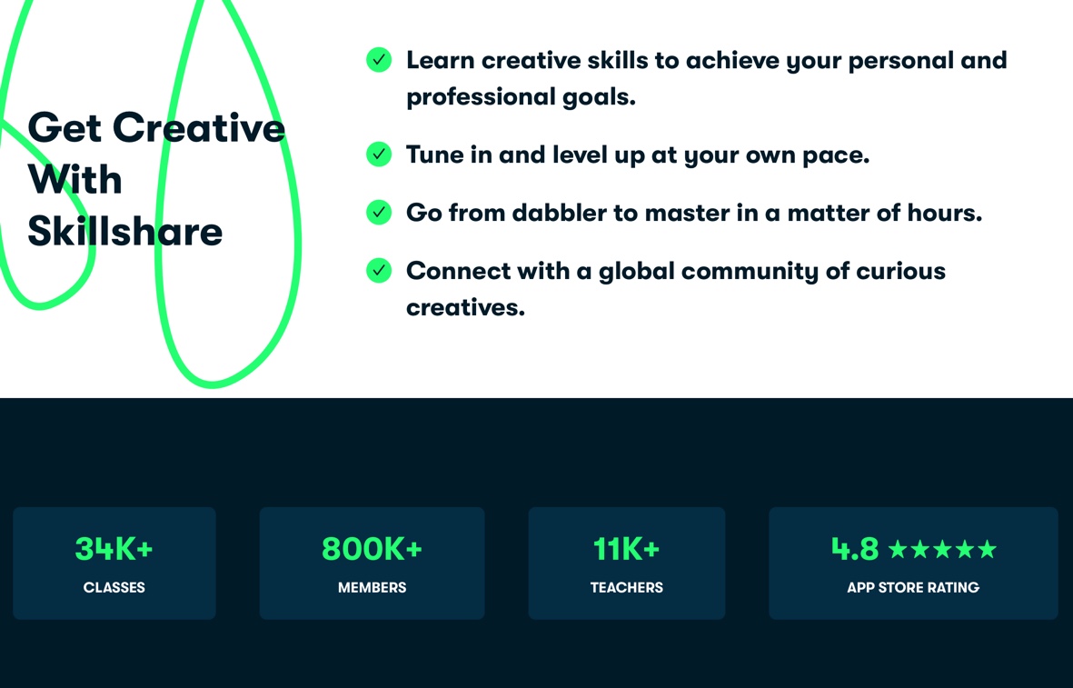 Skillshare platform