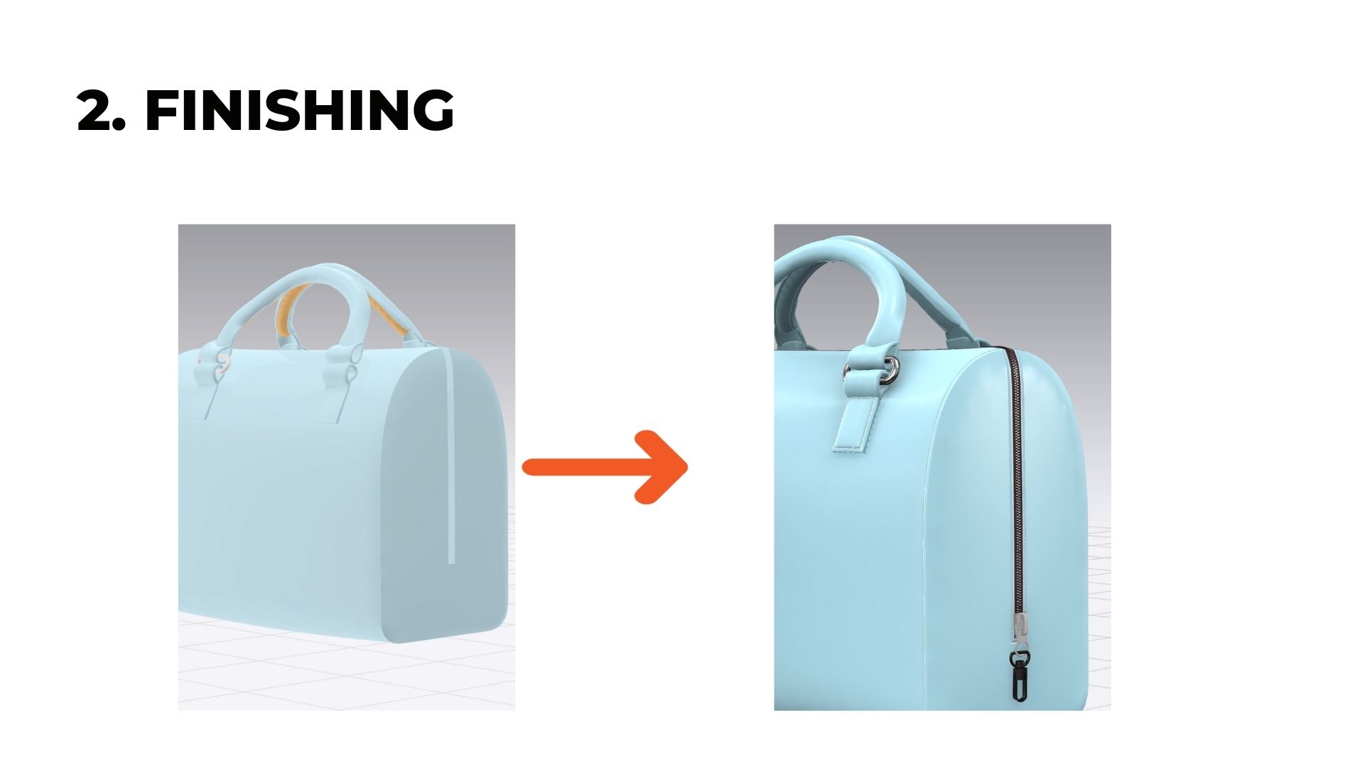 How to Learn CLO 3D in 2024 6 Step Guide For Beginners