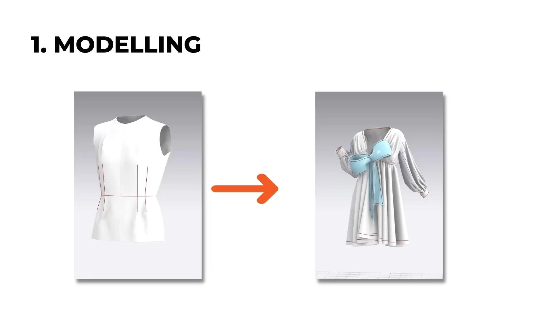 3D fashion modeling