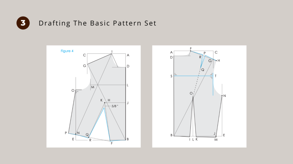 learning pattern making with CLO - Drafting basic pattern set