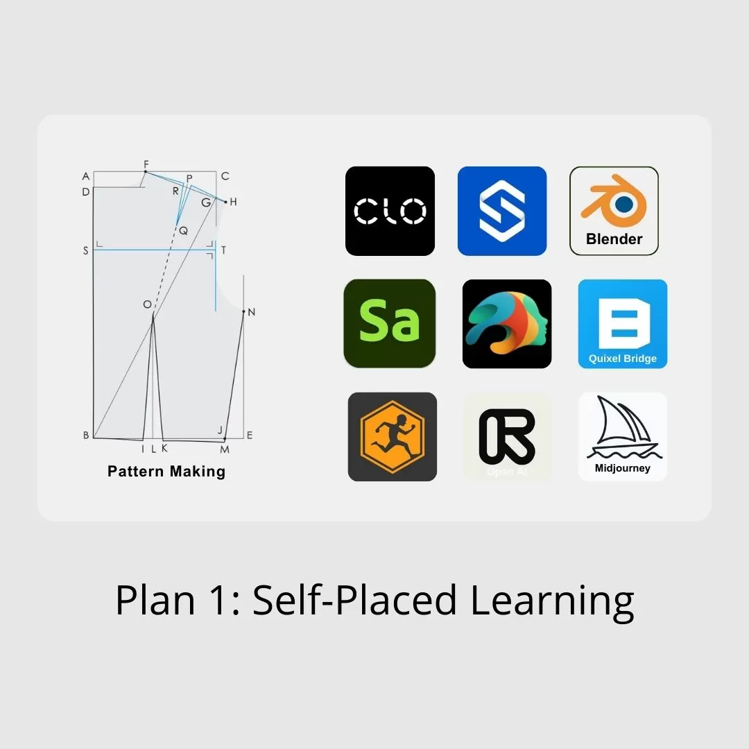 learn 3d fashion course plan 1 self placed learning